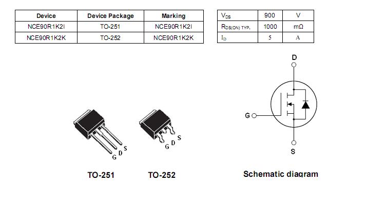 NCE90R1K2K 封装和订购信息