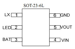 AP5905 封装图