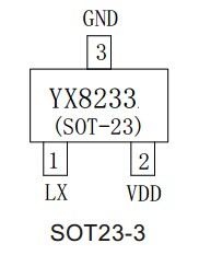 XY8233封装图